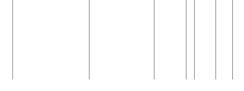 Barogramm